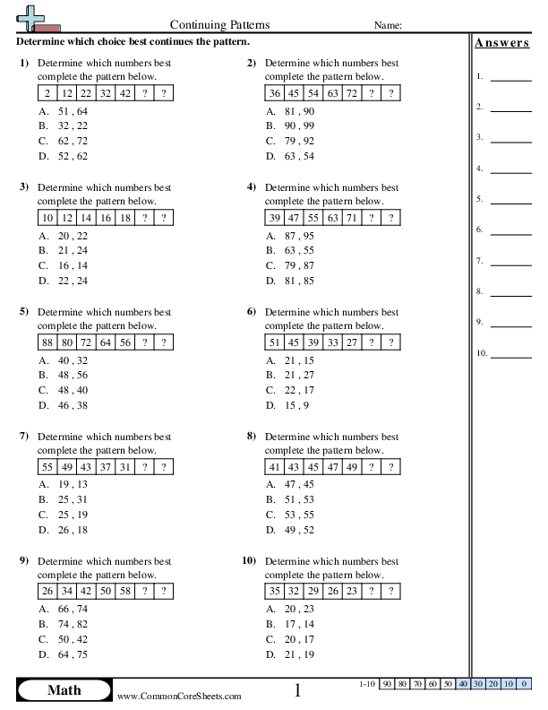 4.oa.5 Worksheets - Continuing Patterns (+ - ) worksheet